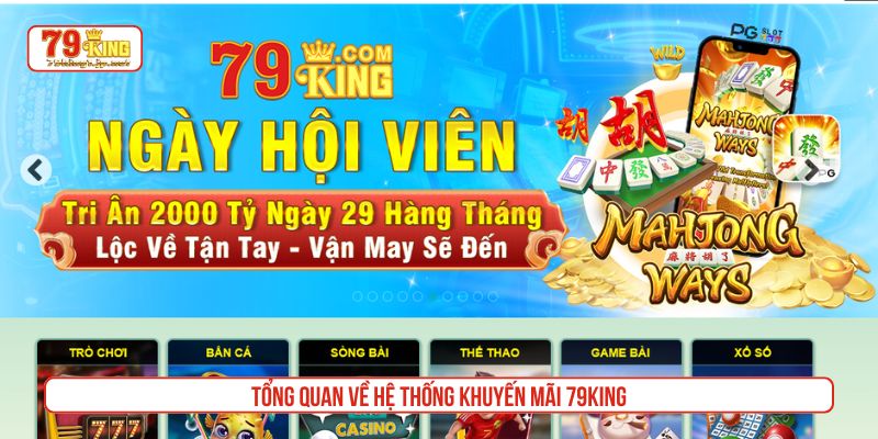 Tổng quan về hệ thống khuyến mãi 79king